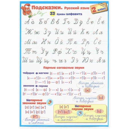 Русский язык. Правила и упражнения, книга Подсказки. Русский язык. 2 класс купить по скидке