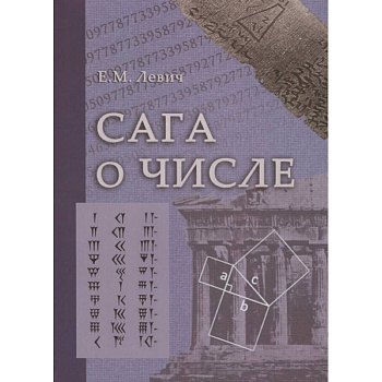 Сага о числе (мифы и заблуждения). Часть  3: Развитие понятия числа в XVII в. (от Декарта до Ньютона)