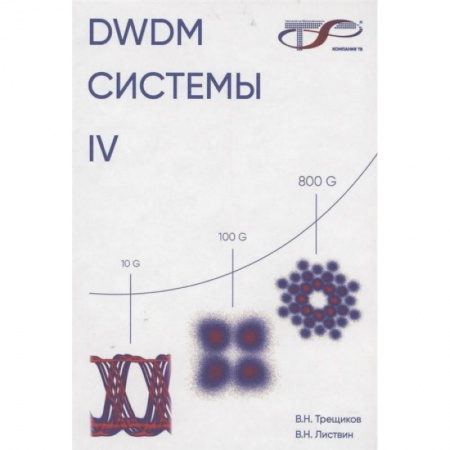 Разработка и проектирование программ. CASE-технологии, книга DWDM-системы. IV купить по скидке
